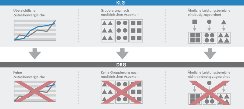 vorteile-klg-wide-01